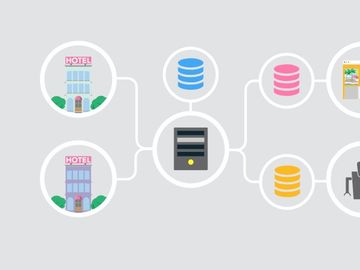  alt="Hot 25 Startups 2019: Arise Travel"  title="Hot 25 Startups 2019: Arise Travel" 